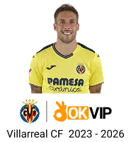 Tổng quan về nhà cái 98win58